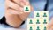 HR talent management
