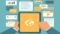Curate Content